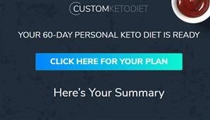 Ketogenic Diet Meal